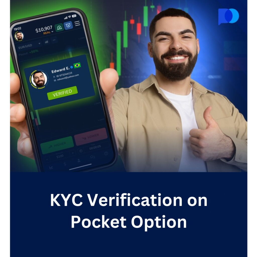 KYC verification on Pocket Option.